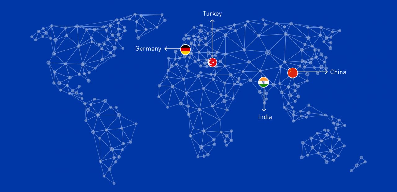 Contact RCT Solutions